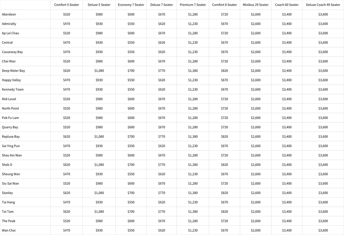 【Price List】Airport Arrival Services - Hong Kong Island
