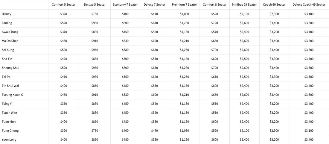 【Price List】Airport Arrival Services - New Territories