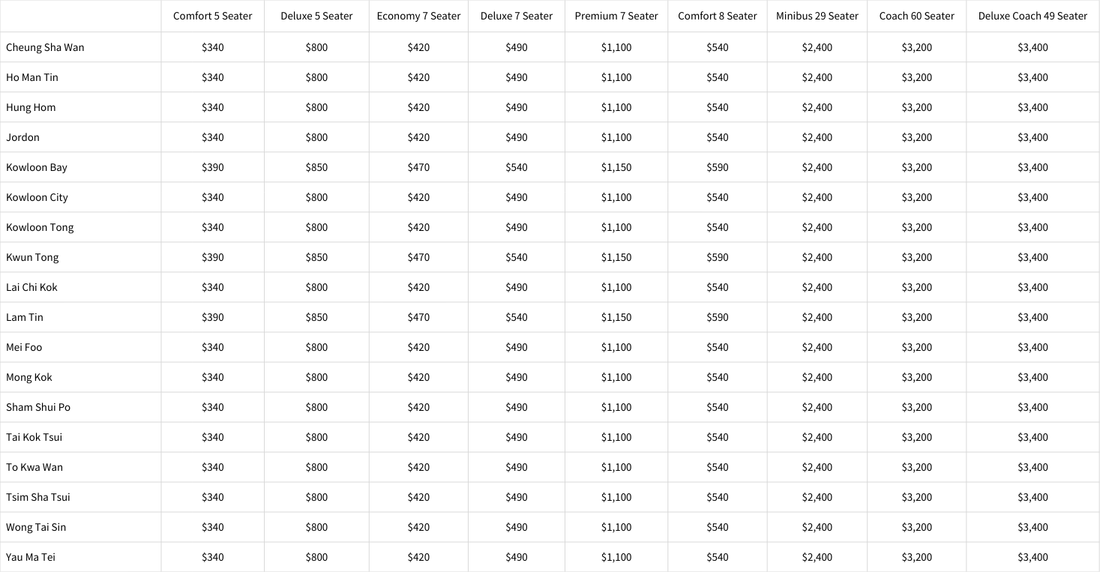 【Price List】Airport Departure Services - Kowloon