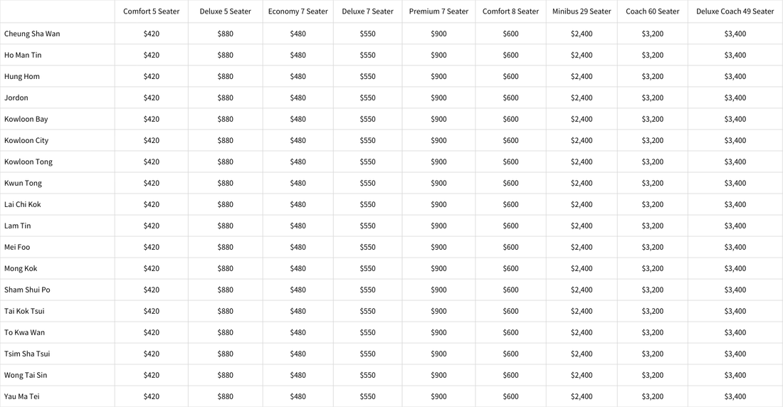 【Price List】Ocean Park Transfer Services - Kowloon