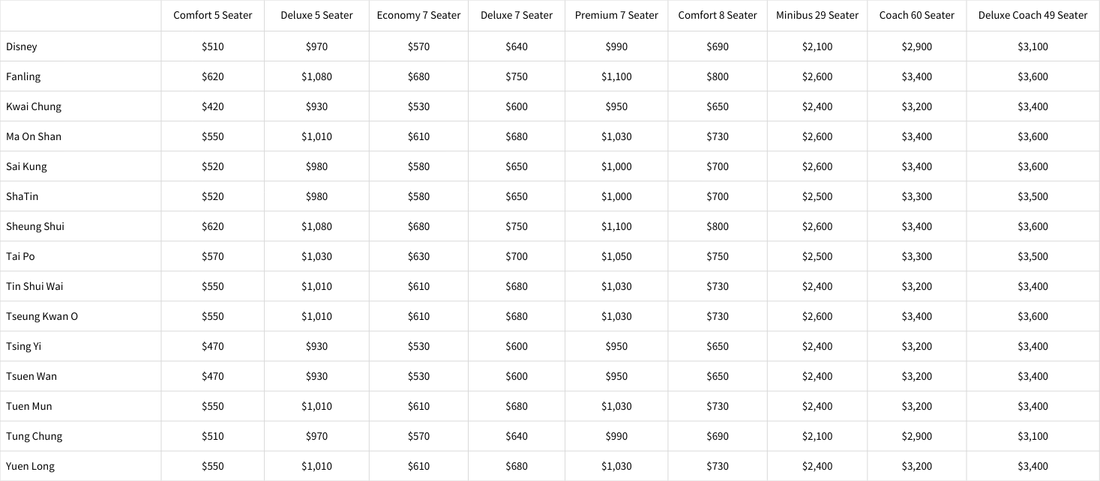 【Price List】Ocean Park Transfer Services - New Territories