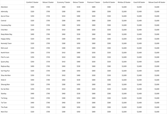 【Price List】The Peak Transfer Services - Hong Kong Island