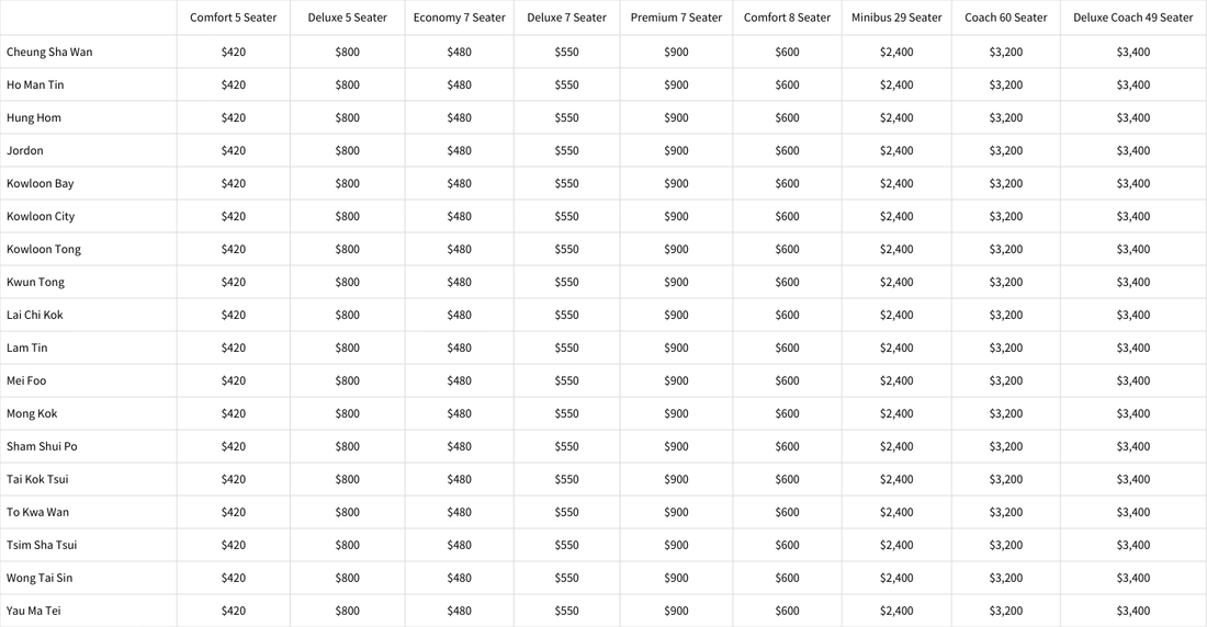 【Price List】The Peak Transfer Services - Kowloon