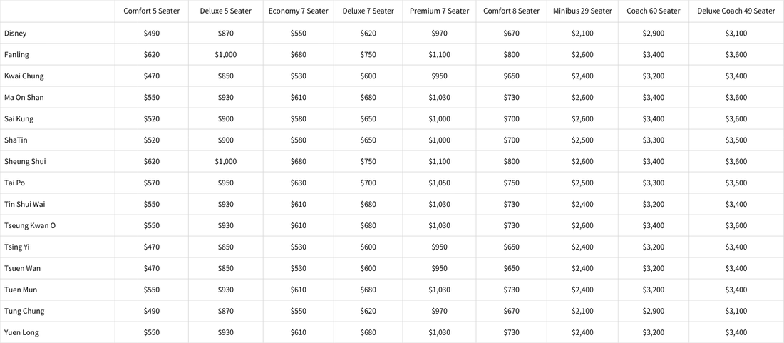 【Price List】The Peak Transfer Services - New Territories