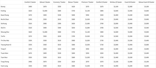 【Price List】The Peak Transfer Services - New Territories