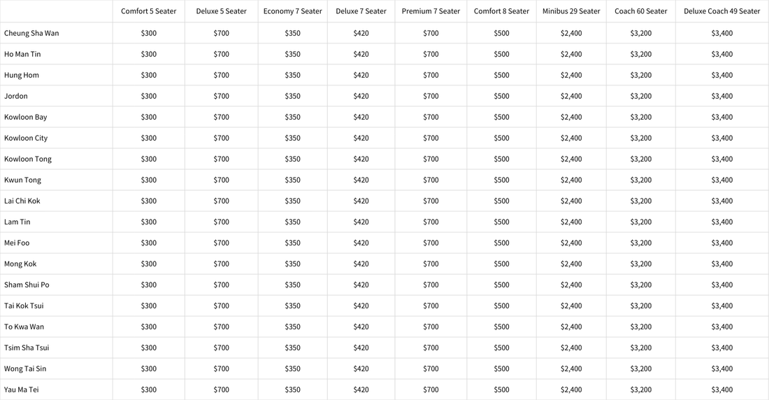 【Price List】Kai Tak Cruise Terminal Transfer Services - Kowloon