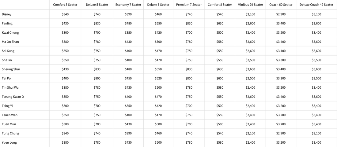 【Price List】Kai Tak Cruise Terminal Transfer Services - New Territories