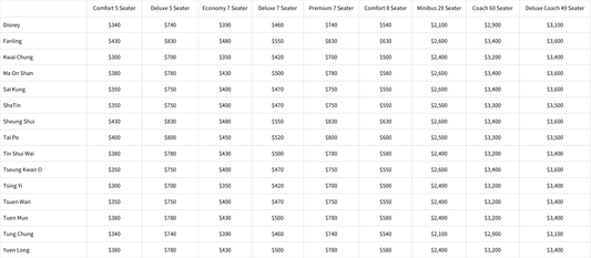 【Price List】West Kowloon Station Transfer Services - New Territories